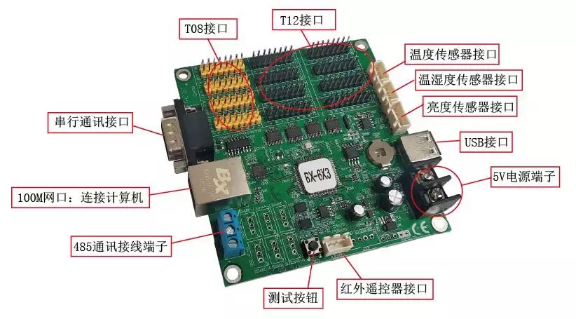 南宫·NG28(China)官方网站
