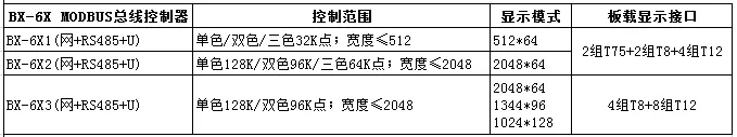 南宫·NG28(China)官方网站