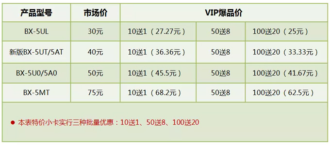 南宫·NG28(China)官方网站