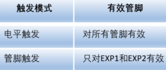 南宫·NG28(China)官方网站