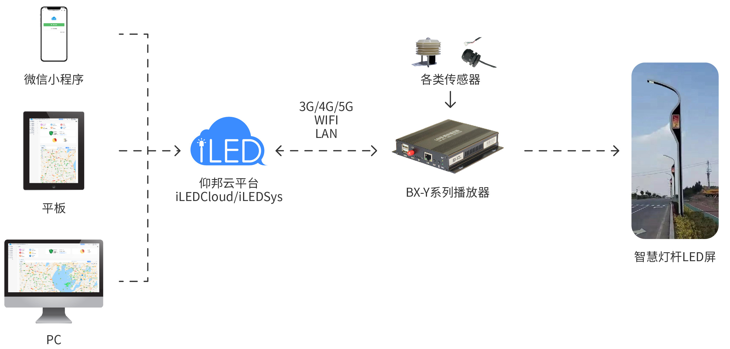 南宫·NG28(China)官方网站