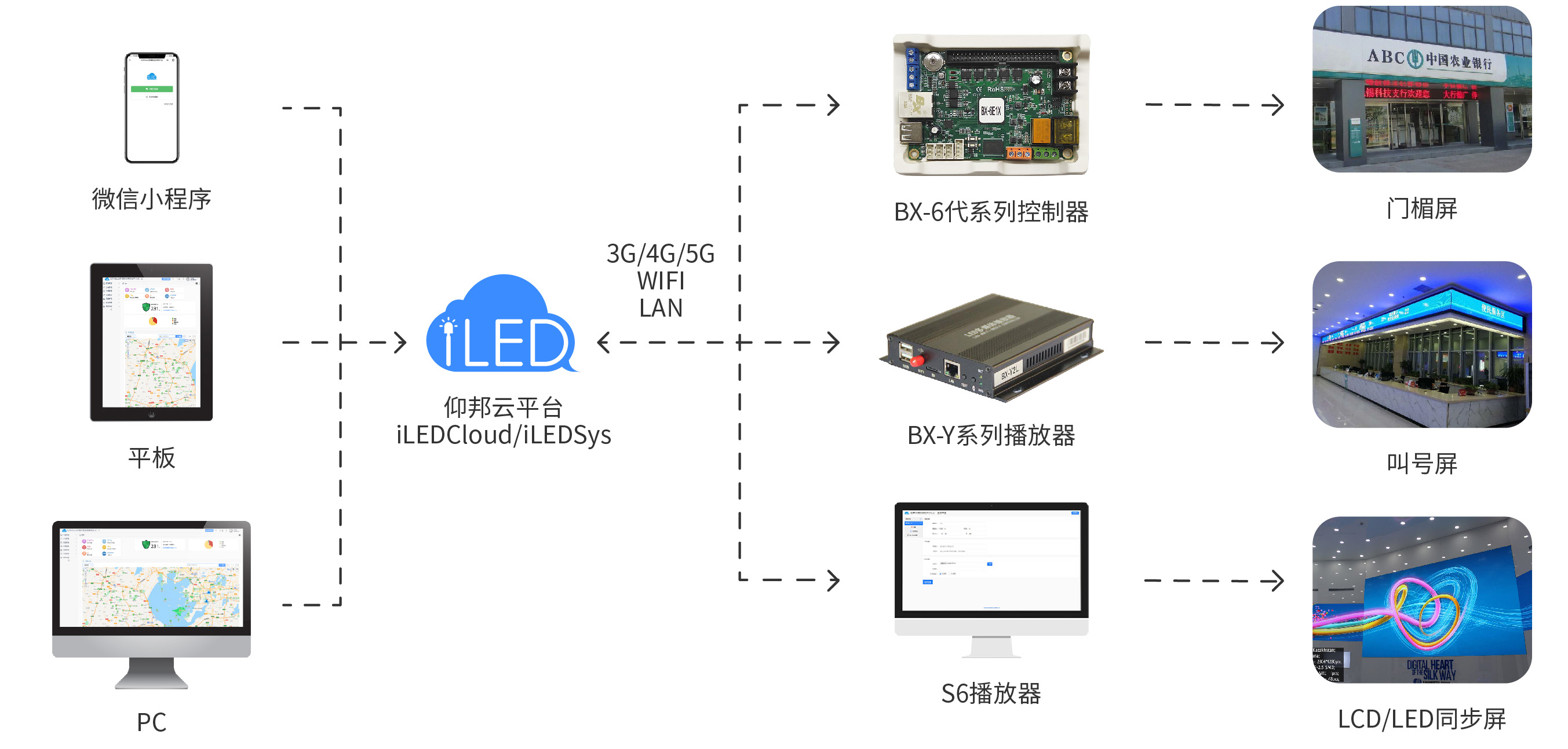 南宫·NG28(China)官方网站