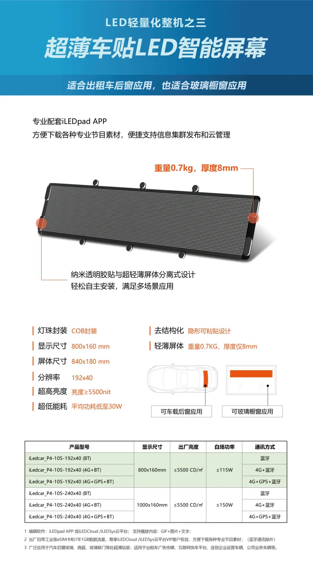 南宫·NG28(China)官方网站