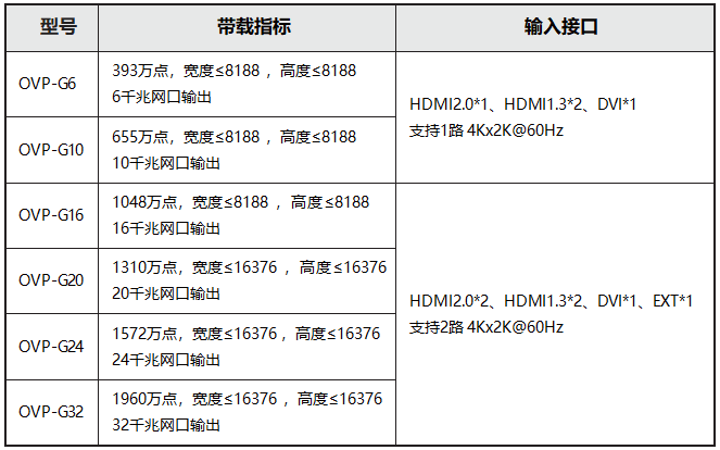 南宫·NG28(China)官方网站