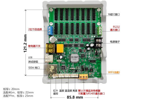 南宫·NG28(China)官方网站